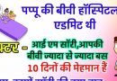 मजेदार जोक्स: पप्पू की बीवी हॉस्पिटल में एडमिट थी, डॉक्टर- आई एम सॉरी, आपकी बीवी बस 10 दिनों